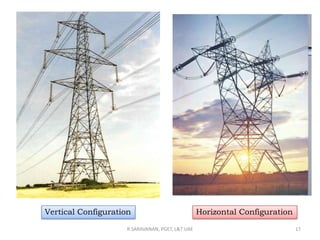 Distribution Line Horizontal Design Transmisiion line design concept | PPTX