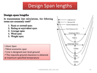Span Program Engineering Transmisiion line design concept | PPTX