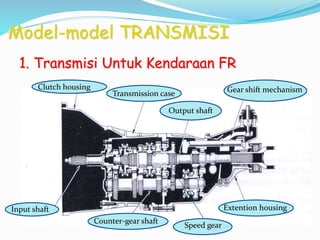 Transmisi manual | PPTX