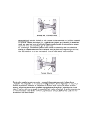 TransmisióN 2 | PDF