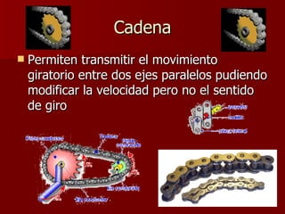 Cadena Permiten transmitir el movimiento giratorio entre dos ejes paralelos pudiendo modificar la velocidad pero no el sentido de giro 