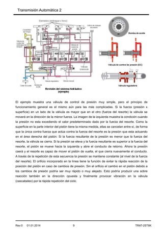 Transmisión Automática 2
Rev:0 01.01.2014 9 TRAT-2ST8K
El ejemplo muestra una válvula de control de presión muy simple, pero el principio de
funcionamiento general es el mismo aún para las más complicadas. Si la fuerza (presión x
superficie) en un lado de la válvula es mayor que en el otro (fuerza del resorte) la válvula se
moverá en la dirección de la menor fuerza. La imagen de la izquierda muestra la condición cuando
la presión no esta excediendo el valor predeterminado dado por la fuerza del resorte. Como la
superficie en la parte interior del pistón tiene la misma medida, ellas se cancelan entre sí, de forma
que la única contra fuerza que actúa contra la fuerza del resorte es la presión que esta actuando
en el área derecha del pistón. Si la fuerza resultante de la presión es menor que la fuerza del
resorte, la válvula se cierra. Si la presión se eleva y la fuerza resultante es superior a la fuerza del
resorte, el pistón se mueve hacia la izquierda y abre el conducto de retorno. Ahora la presión
caerá y el resorte es capaz de mover el pistón de vuelta, el que cierra nuevamente el conducto.
A través de la repetición de esta secuencia la presión se mantiene constante (al nivel de la fuerza
del resorte). El orificio incorporado en la línea tiene la función de evitar la rápida reacción de la
posición del pistón en caso de cambios de presión. Sin el orificio el cambio en el pistón debido a
los cambios de presión podría ser muy rápido o muy alejado. Esto podría producir una sobre
reacción también en la dirección opuesta y finalmente provocar vibración en la válvula
(cascabeleo) por la rápida repetición del ciclo.
 