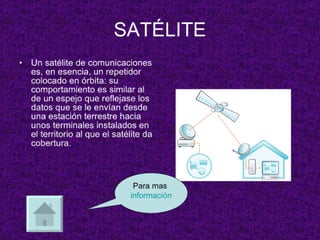 Transmisión de información
