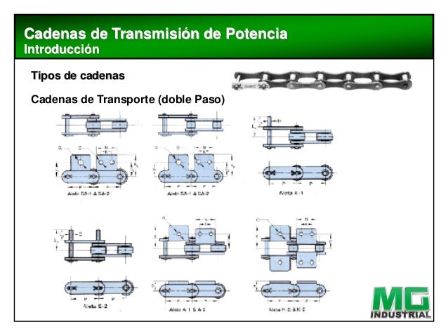Tipos de transmisiones pdf