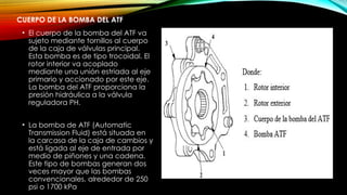 Atfe Rotor Transmisión Continuamente Variable (CVT) en Vehículos: Historia ...