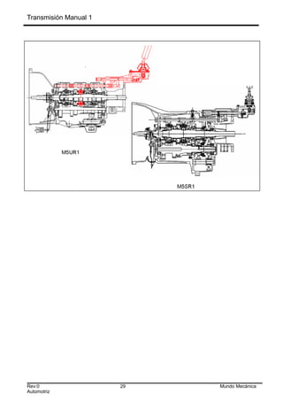 Transmisión Manual 1
Rev:0 29 Mundo Mecánica
Automotriz
 