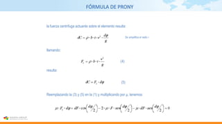 FÓRMULA DE PRONY
resulta:
Reemplazando la (3) y (5) en la (1) y multiplicando por μ, tenemos:
llamando:
la fuerza centrífuga actuante sobre el elemento resulta:
(5)
(4)
Se simplifica el radio r
 