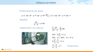 FÓRMULA DE PRONY
Integrando entre F1 y F2, y entre 0 y θ:
reagrupando:
Si hacemos tender dϕ a cero, tenemos:
Fórmula de Prony:
 
