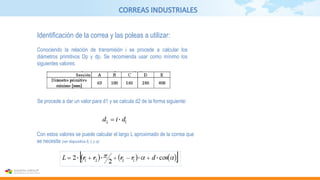 CORREAS INDUSTRIALES
Identificación de la correa y las poleas a utilizar:
Conociendo la relación de transmisión i se procede a calcular los
diámetros primitivos Dp y dp. Se recomienda usar como mínimo los
siguientes valores:
Se procede a dar un valor para d1 y se calcula d2 de la forma siguiente:
Con estos valores se puede calcular el largo L aproximado de la correa que
se necesita (ver diapositiva 8, L y α):
 