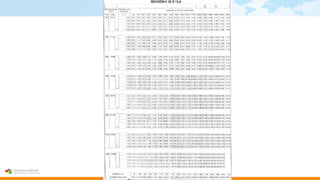 CORREAS INDUSTRIALES
 