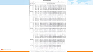 CORREAS INDUSTRIALES
 