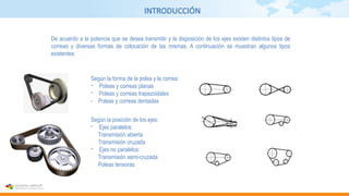 INTRODUCCIÓN
De acuerdo a la potencia que se desea transmitir y la disposición de los ejes existen distintos tipos de
correas y diversas formas de colocación de las mismas. A continuación se muestran algunos tipos
existentes:
Según la forma de la polea y la correa:
- Poleas y correas planas
- Poleas y correas trapezoidales
- Poleas y correas dentadas
Según la posición de los ejes:
- Ejes paralelos:
Transmisión abierta
Transmisión cruzada
- Ejes no paralelos:
Transmisión semi-cruzada
Poleas tensoras
 