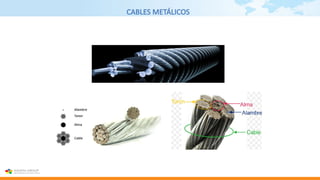 CABLES METÁLICOS
 