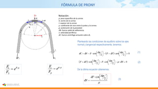 FÓRMULA DE PRONY
Notación:
ρ: peso específico de la correa.
b: ancho de la correa.
t: espesor de la correa.
μ: coeficiente de roce entre la polea y la correa.
g: aceleración de la gravedad.
dN: fuerza radial de adherencia.
v: velocidad periférica.
dC: fuerza centrífuga actuante sobre dL.
Planteando las condiciones de equilibrio sobre los ejes
normal y tangencial respectivamente, tenemos:
De la última ecuación obtenemos:
(1)
(2)
(3)
 