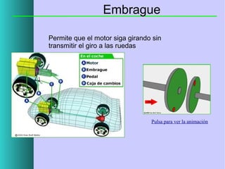 Embrague
Permite que el motor siga girando sin
transmitir el giro a las ruedas

Pulsa para ver la animación

 
