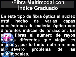 • Fibra Multimodal con Índice Graduado <ul><li>En este tipo de fibra óptica el núcleo está hecho de varias capas concéntri...