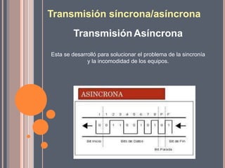 Transmisión síncrona/asíncrona
TransmisiónAsíncrona
Esta se desarrolló para solucionar el problema de la sincronía
y la incomodidad de los equipos.
 