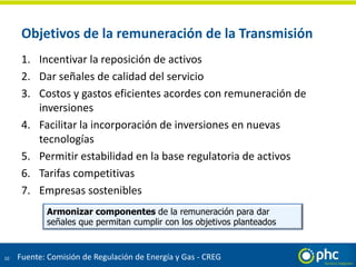 Objetivos de la remuneración de la Transmisión
1. Incentivar la reposición de activos
2. Dar señales de calidad del servicio
3. Costos y gastos eficientes acordes con remuneración de
inversiones
4. Facilitar la incorporación de inversiones en nuevas
tecnologías
5. Permitir estabilidad en la base regulatoria de activos
6. Tarifas competitivas
7. Empresas sostenibles
10
Armonizar componentes de la remuneración para dar
señales que permitan cumplir con los objetivos planteados
Fuente: Comisión de Regulación de Energía y Gas - CREG
 