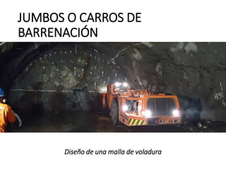 JUMBOS O CARROS DE
BARRENACIÓN
Diseño de una malla de voladura
 