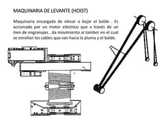 Maquinaria encargada de elevar o bajar el balde . Es
accionado por un motor eléctrico que a través de un
tren de engranajes , da movimiento al tambor en el cual
se enrollan los cables que van hacia la pluma y el balde.
MAQUINARIA DE LEVANTE (HOIST)
 