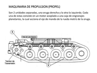 Son 2 unidades separadas, una oruga derecha y la otra la izquierda. Cada
una de estas consiste en un motor acoplado a una caja de engranajes
planetarios, la cual acciona el eje de mando de la rueda motriz de la oruga.
MAQUINARIA DE PROPULSION (PROPEL)
 