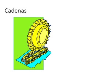 Cadenas
Es la unión de eslabones, buges
y pines que permite el
desplazamiento de la maquina,
haciendo las veces de una riel
interminable a medida que se va
desplazando la maquina
Función
 