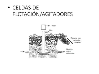 • CELDAS DE
FLOTACIÓN/AGITADORES
 