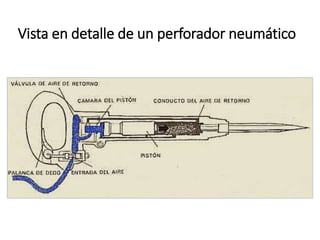 Vista en detalle de un perforador neumático
 