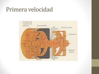 Primera velocidad 
 
