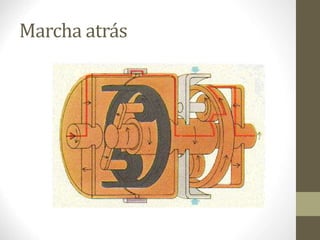 Marcha atrás 
 