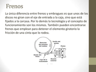 Frenos 
La única diferencia entre frenos y embragues es que unos de los 
discos no giran con el eje de entrada a la caja, sino que está 
fijados a la carcasa. Por lo demás la tecnología y el concepto de 
funcionamiento son los mismos. También pueden encontrarse 
frenos que emplean para detener el elemento giratorio la 
fricción de una cinta que lo rodea. 
 