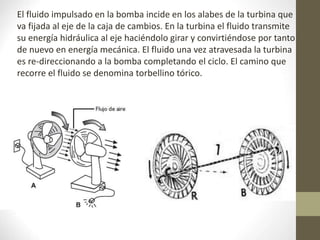 El fluido impulsado en la bomba incide en los alabes de la turbina que 
va fijada al eje de la caja de cambios. En la turbina el fluido transmite 
su energía hidráulica al eje haciéndolo girar y convirtiéndose por tanto 
de nuevo en energía mecánica. El fluido una vez atravesada la turbina 
es re-direccionando a la bomba completando el ciclo. El camino que 
recorre el fluido se denomina torbellino tórico. 
 