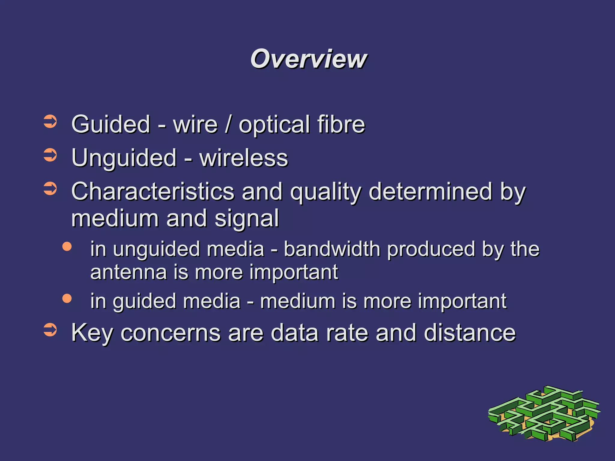 OverviewOverview
➲ Guided - wire / optical fibreGuided - wire / optical fibre
➲ Unguided - wirelessUnguided - wireless
➲ Characteristics and quality determined byCharacteristics and quality determined by
medium and signalmedium and signal
 in unguided media - bandwidth produced by thein unguided media - bandwidth produced by the
antenna is more importantantenna is more important
 in guided media - medium is more importantin guided media - medium is more important
➲ Key concerns are data rate and distanceKey concerns are data rate and distance
 