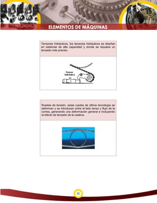 Tensores hidráulicos, los tensores hidráulicos se diseñan
en sistemas de alta capacidad y donde se requiere un
tensado más preciso.




Ruedas de tensión, estas ruedas de última tecnología se
deforman y se introducen entre el lado tenso y flujo de la
correa, generando una deformación general e incluyendo
el efecto de tensado de la cadena.




                           10
 