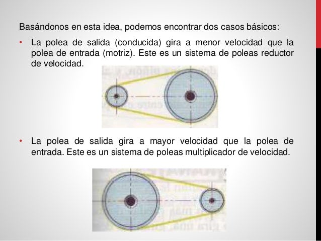 Reductor de velocidad con poleas