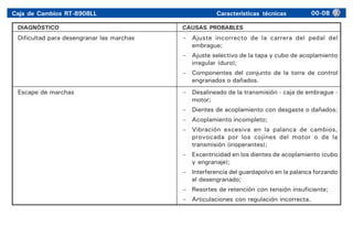 TRANSMISION RT-8908LL BRASIL.pdf