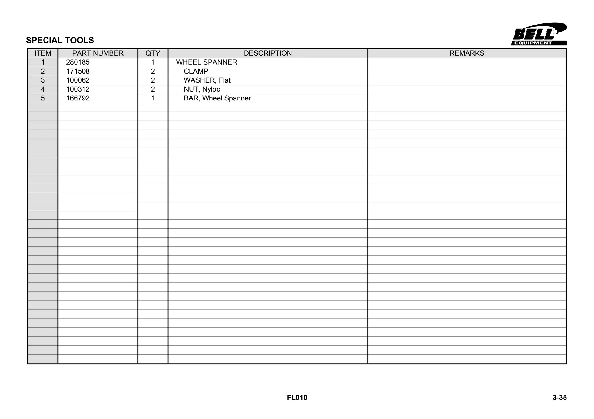 Transmision viker 19 19 forklift | PDF