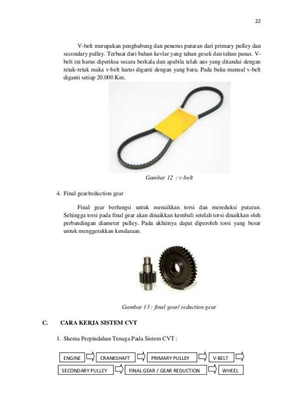 Transmisi Otomatis Sepeda Motor ( CVT )