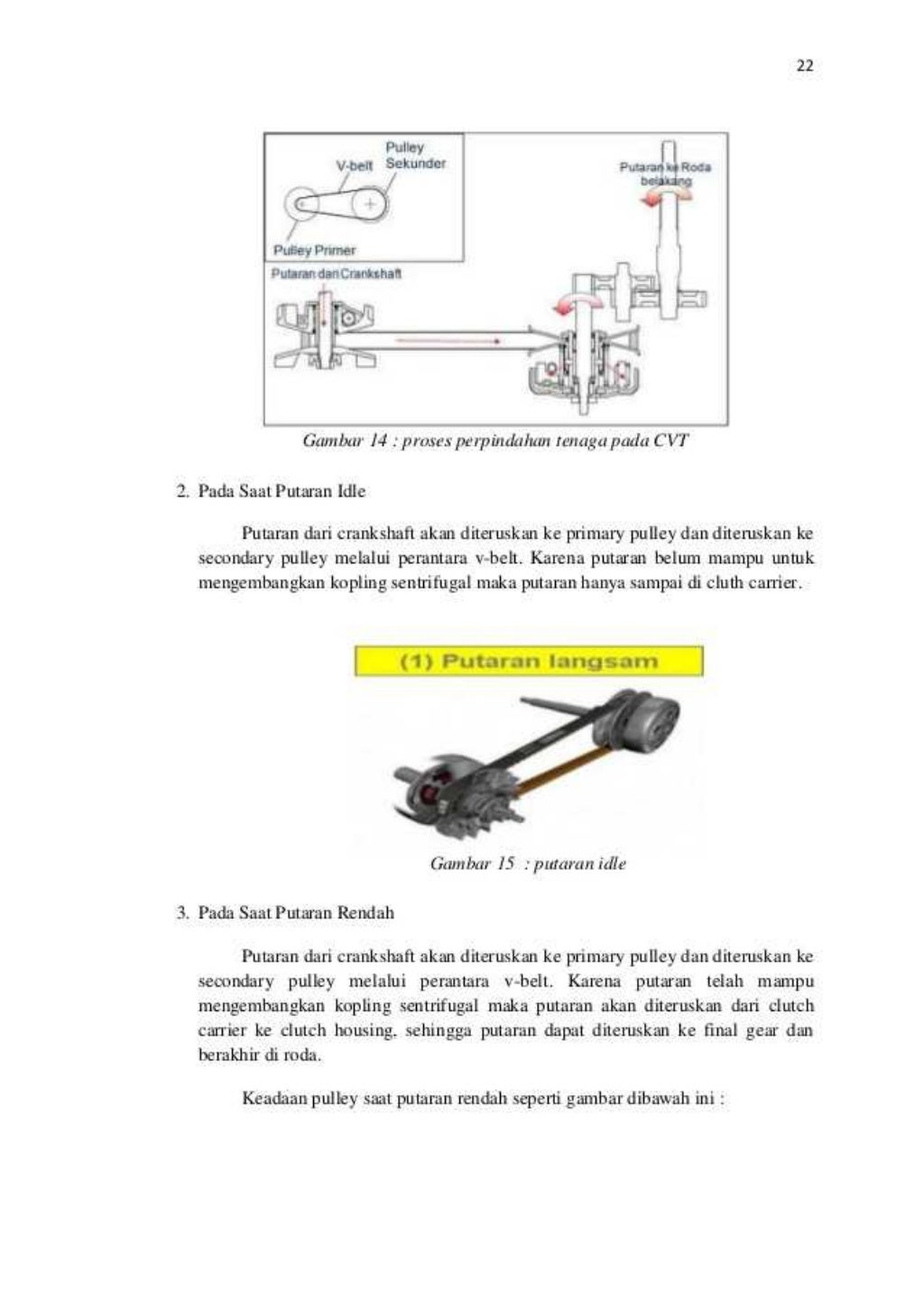 Transmisi Otomatis Sepeda Motor ( CVT )