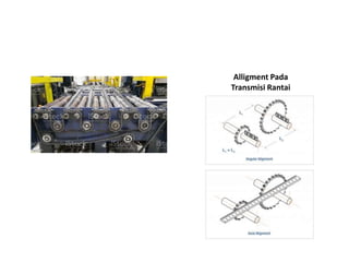 Alligment Pada
Transmisi Rantai
 