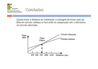 Conclusões
¨ Quanto maior a distância de transmissão, a vantagem do menor custo da
linha em corrente contínua se fará sentir na comparação com a alternativa
em corrente alternada.
 