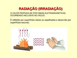RADIAÇÃO (IRRADIAÇÃO) O CALOR PROPAGA-SE POR ONDAS ELETROMAGNÉTICAS, OCORRENDO INCLUSIVE NO VÁCUO. É refletido por superfícies claras ou espelhadas e absorvido por superfícies escuras. 