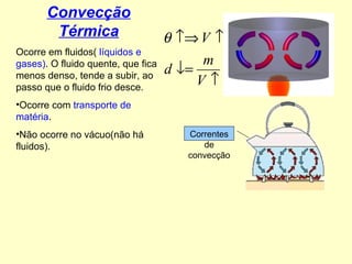 Convecção Térmica Ocorre em fluidos(  líquidos e gases) . O fluido quente, que fica menos denso, tende a subir, ao passo que o fluido frio desce. Ocorre com  transporte de matéria . Não ocorre no vácuo(não há fluidos). Correntes de convecção 
