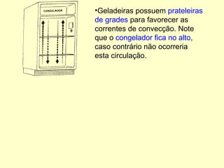 Geladeiras possuem  prateleiras de grades  para favorecer as correntes de convecção. Note que o  congelador fica no alto , caso contrário não ocorreria esta circulação. 