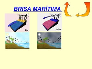 BRISA MARÍTIMA  
