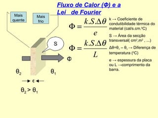 e θ 2 θ 1 θ 2  >  θ 1 Φ Mais quente Mais frio Fluxo de Calor ( Φ )  e a Lei  de Fourier S k  -> Coeficiente de condutibilidade térmica do material (cal/s.cm. 0 C) S  -> Área da secção transversal( cm 2 ,m 2  , ...) Δθ = θ >  –  θ <  -> Diferença de temperatura ( 0 C) e -> espessura da placa ou L ->comprimento da barra. 