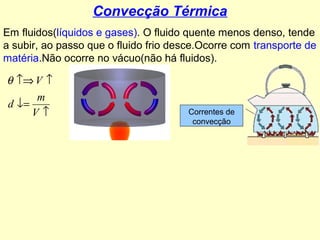 Convecção Térmica
Em fluidos(líquidos e gases). O fluido quente menos denso, tende
a subir, ao passo que o fluido frio desce.Ocorre com transporte de
matéria.Não ocorre no vácuo(não há fluidos).
Correntes de
convecção
↑
↓=
↑↑⇒
V
m
d
Vθ
 