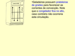 •Geladeiras possuem prateleiras
de grades para favorecer as
correntes de convecção. Note
que o congelador fica no alto,
caso contrário não ocorreria
esta circulação.
 