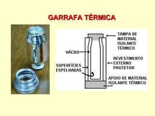 GARRAFA TÉRMICAGARRAFA TÉRMICA
 