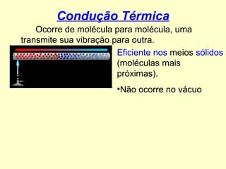 Condução Térmica
Ocorre de molécula para molécula, uma
transmite sua vibração para outra.
Eficiente nos meios sólidos
(moléculas mais
próximas).
•Não ocorre no vácuo
 